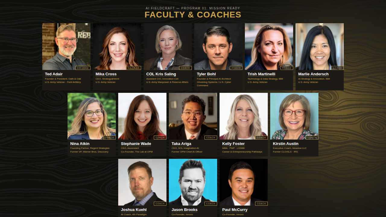 Meet Your Volunteer Faculty & Coaches
