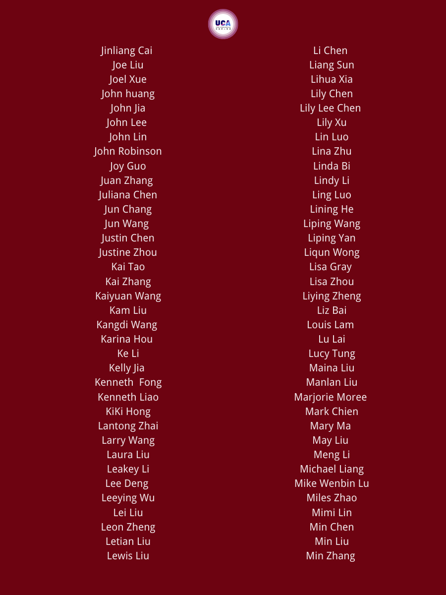 Founding Members List 3