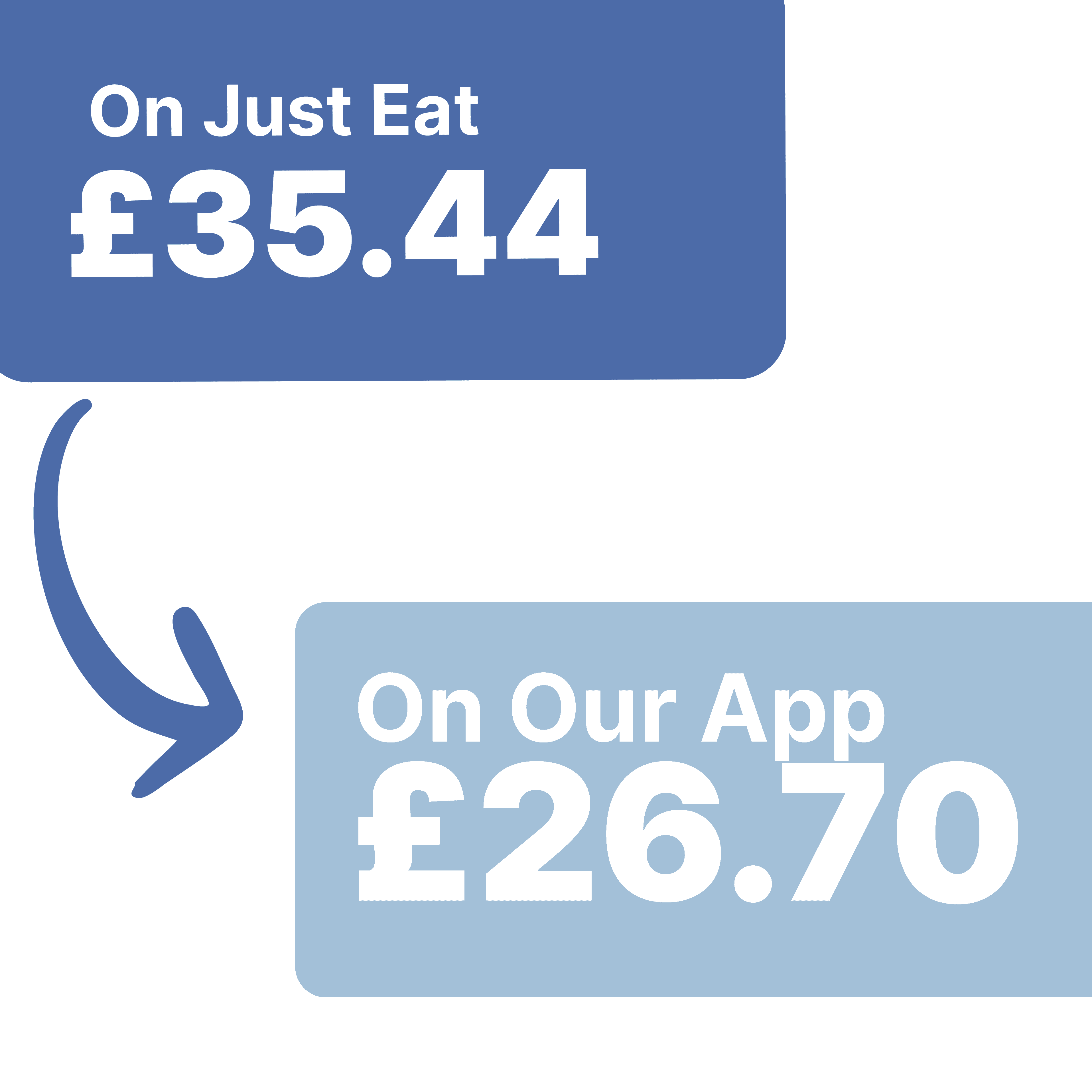 Save £8.74 when you order direct! 