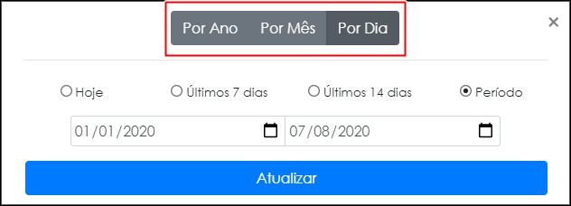 por ano.jpg