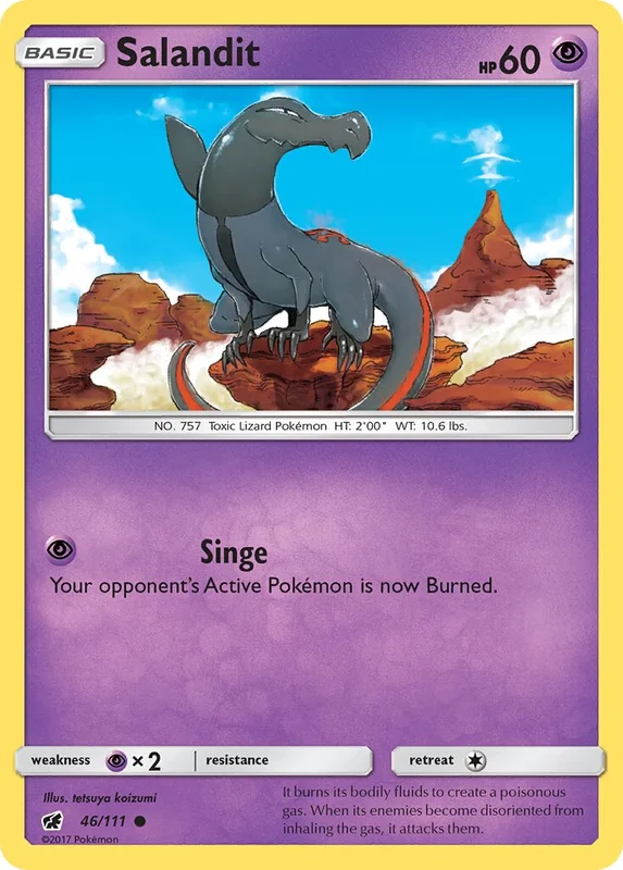 Salandit