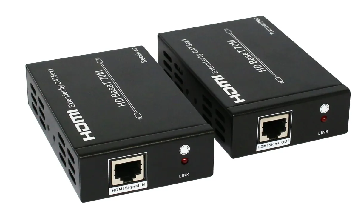 HDMI Extender over RJ45 CAT5 CAT6 LAN Ethernet Network Converter