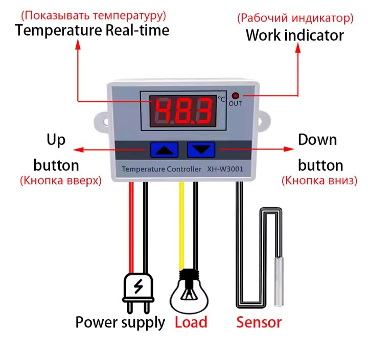XH-W3001 AC 220V 1500W Digital Display LED Temperature Controller Thermostat Control Switch 1