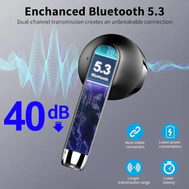 HB-50 Tws Earbuds Wireless Bluetooth TWS Headset Earbuds Earphones 3