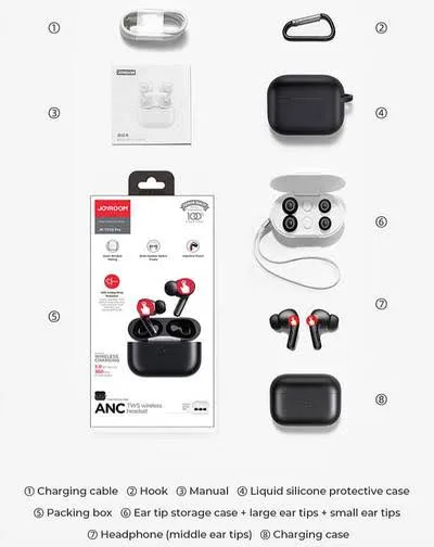 Joyroom Airpods Pro Wireless Earbuds 2