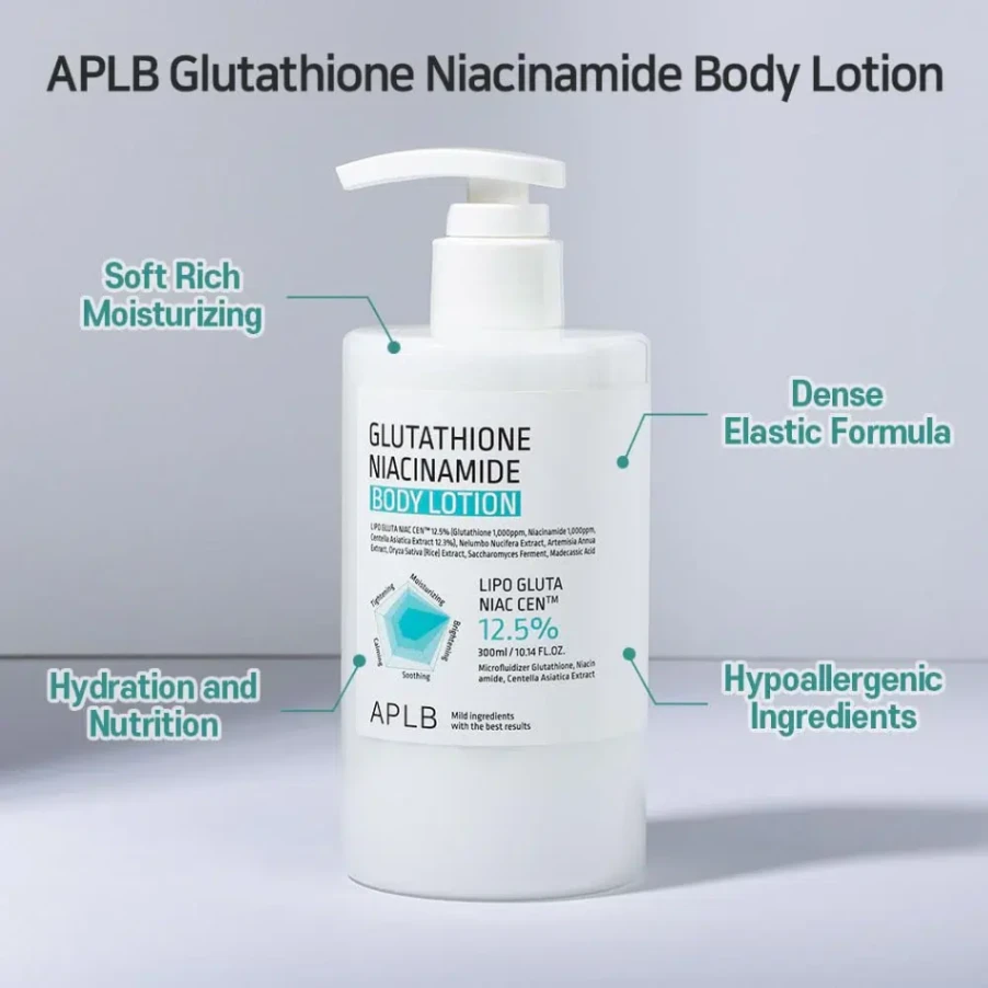 Aplb Glutathione Niacinamide Body Lotion 300ml 4