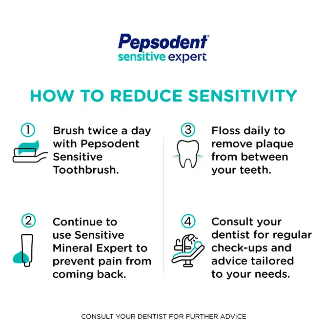 Pepsodent Sensitive Expert Professional 40g 5