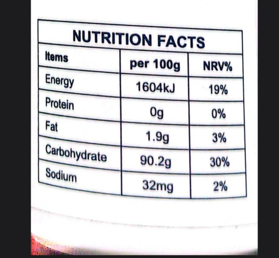 Gastric health candy 3