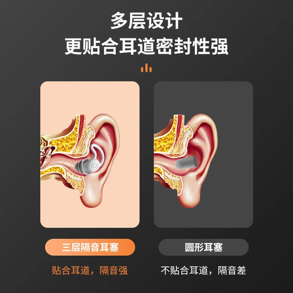 High Quality Silicone Noise Reduction Earplug | Reusable Soft Ear Protector for Sleeping, Studying, Travelling, Concert &amp; Work 5