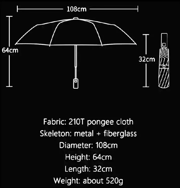 original BMW motorsports 12 shik 36 rib auto open close umbrella 100 waterproof 3