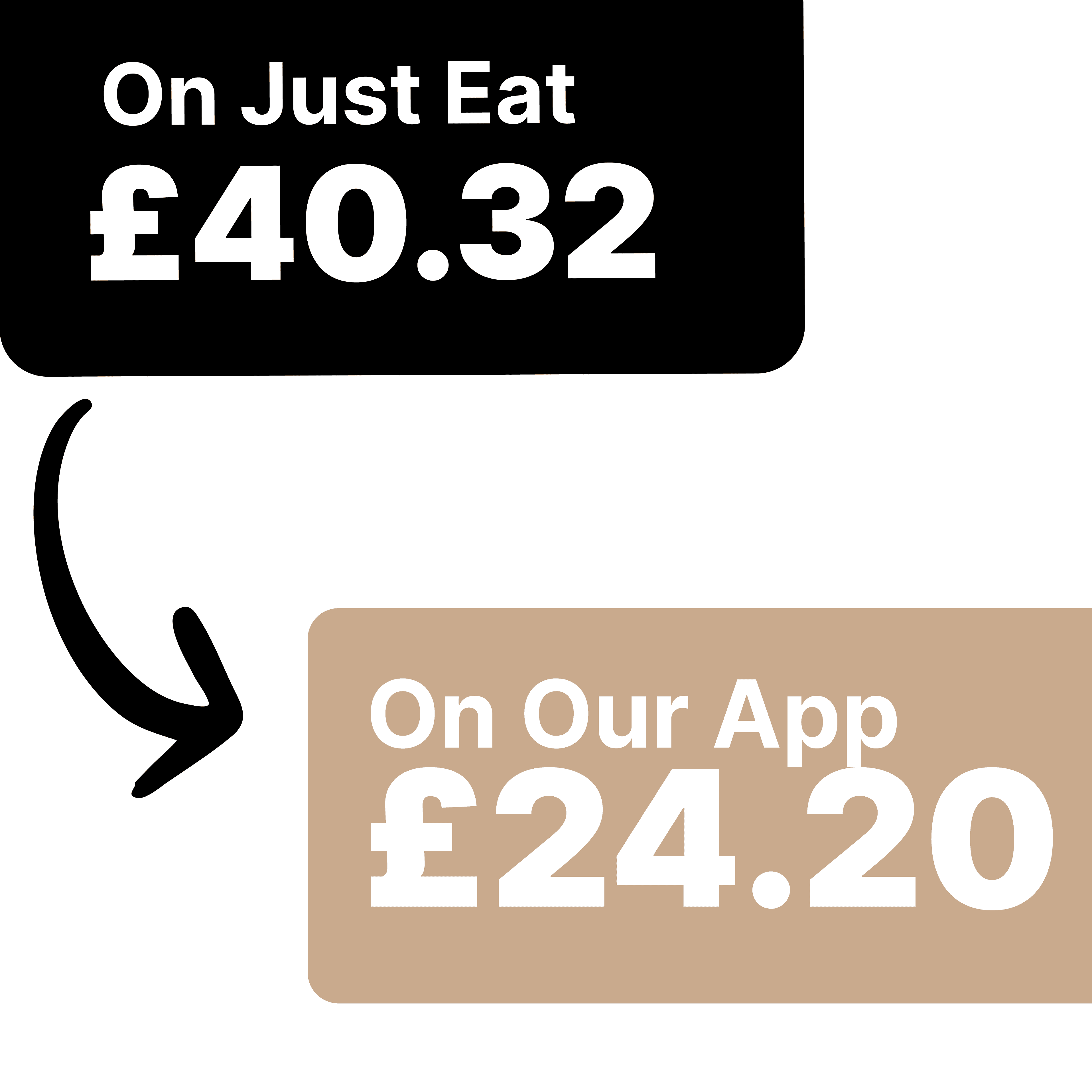 Save £16.12 When You Order Direct With Us!