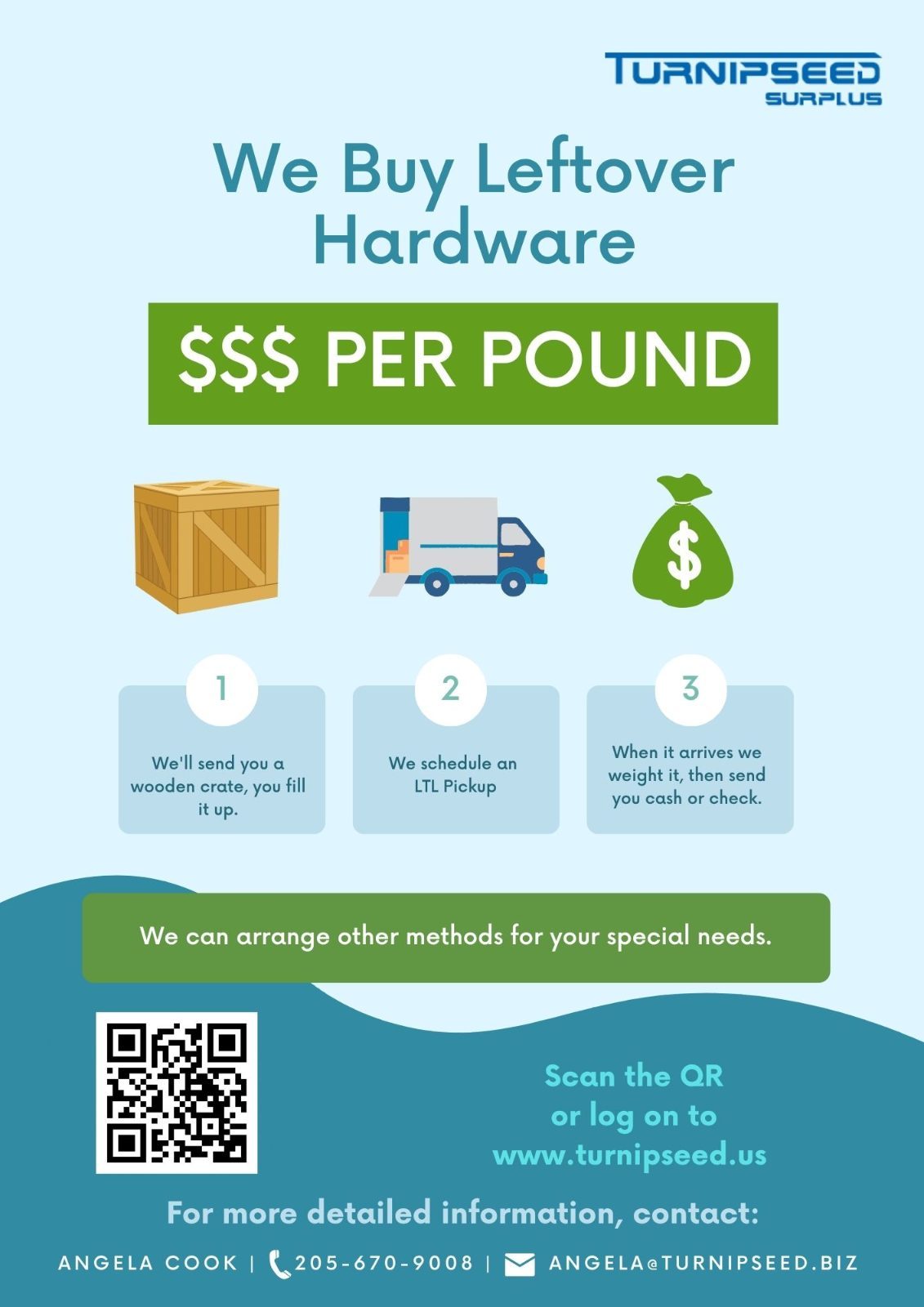 We Buy Leftover Hardware 