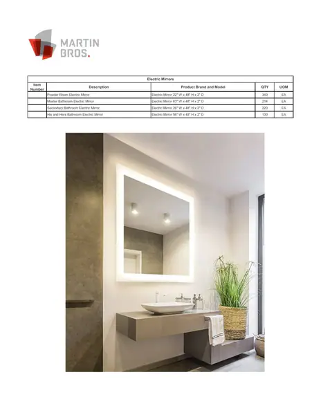 Electric Mirrors-Commercial/Residential-Powder Room, Master Bathroom, Secondary Bathroom, His and Hers Bathrooms.