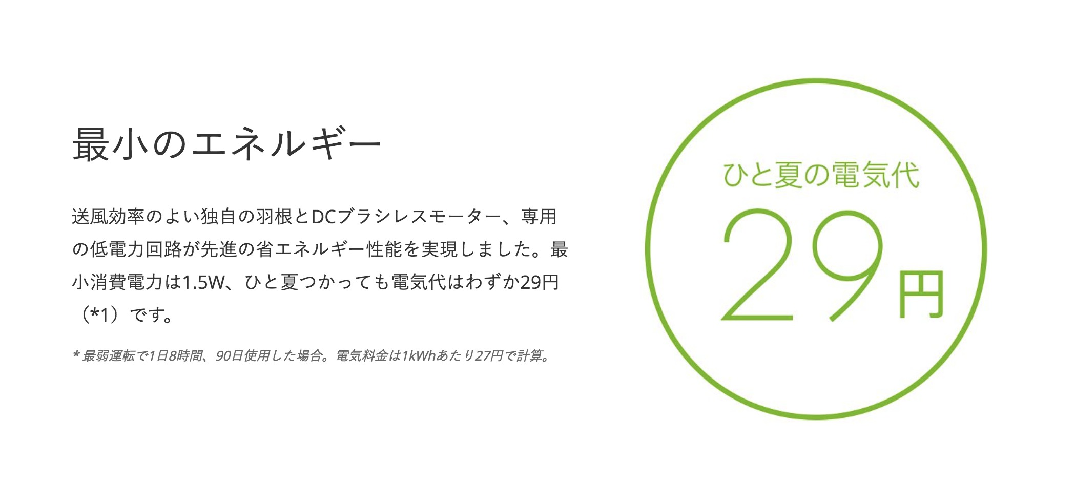 ひと夏の電気代は29円