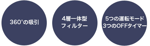 新しい空気清浄機のかたち