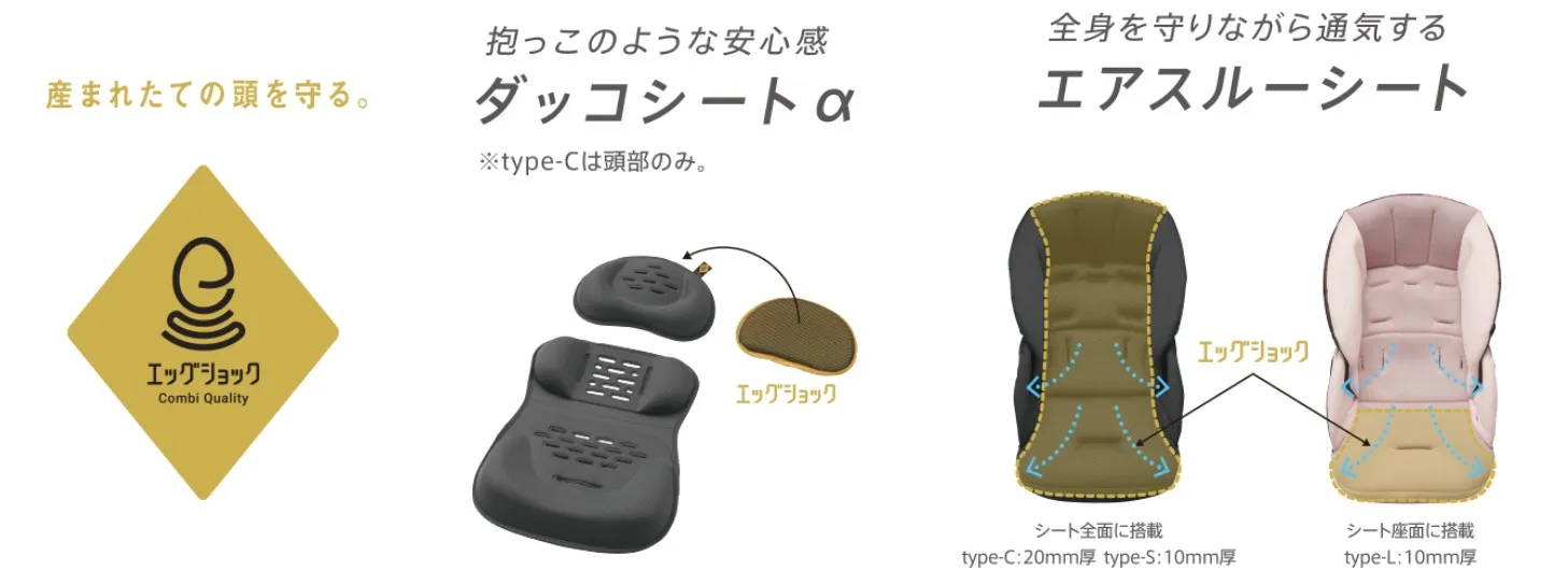 抱っこシートα エアスルーシート