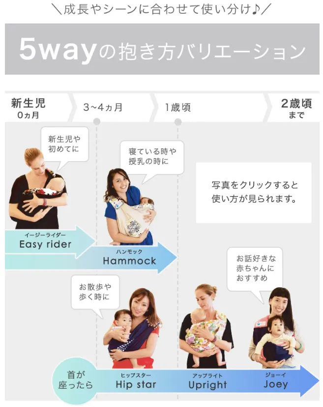 抱き方バリエーション