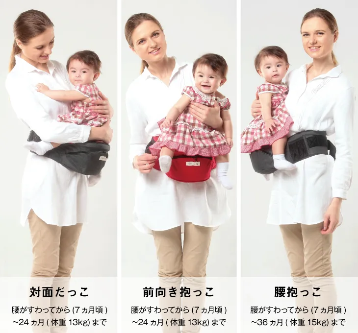「ポルバン」の使用方法