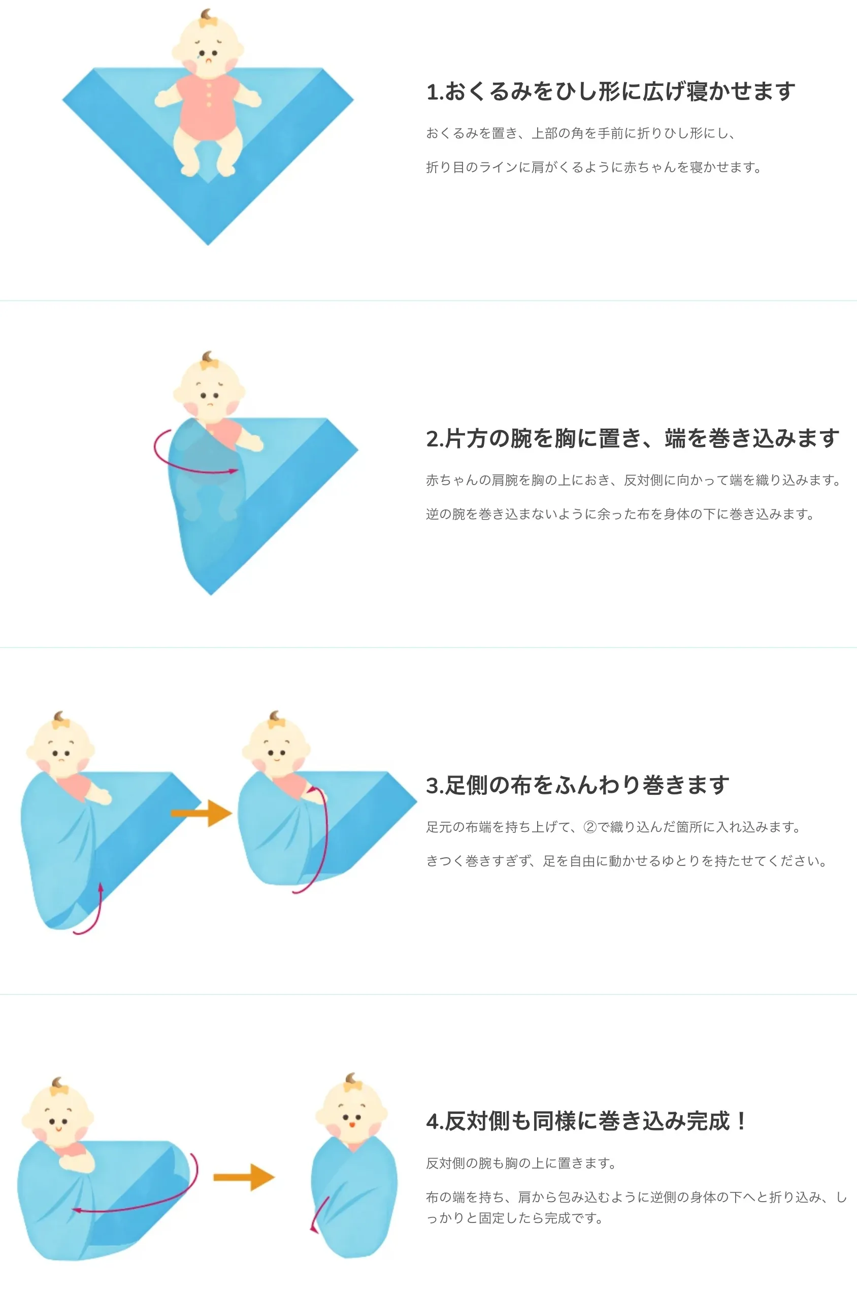 スワドル(おくるみ)の巻き方