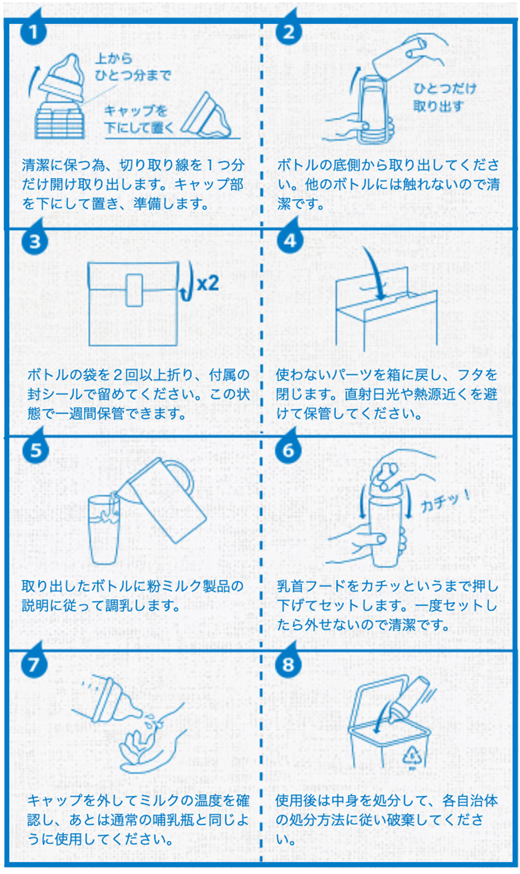 ステリボトルの使い方