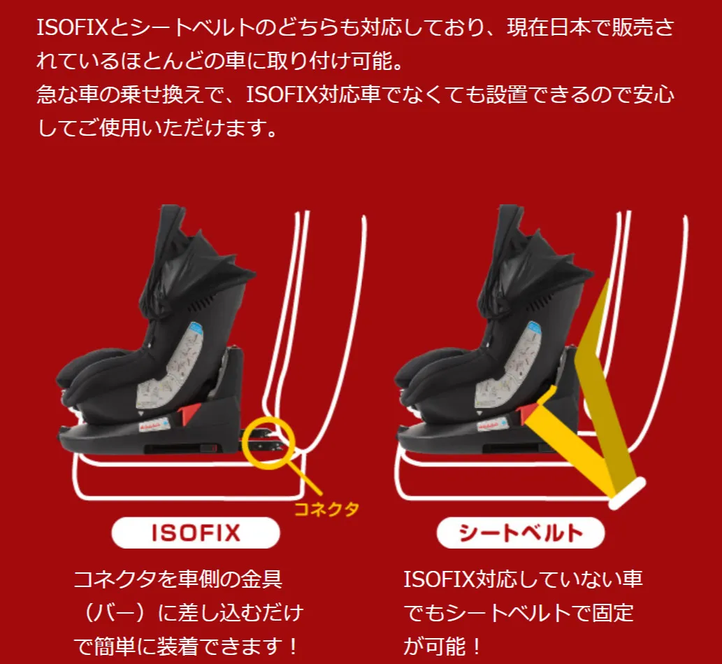 回転シート