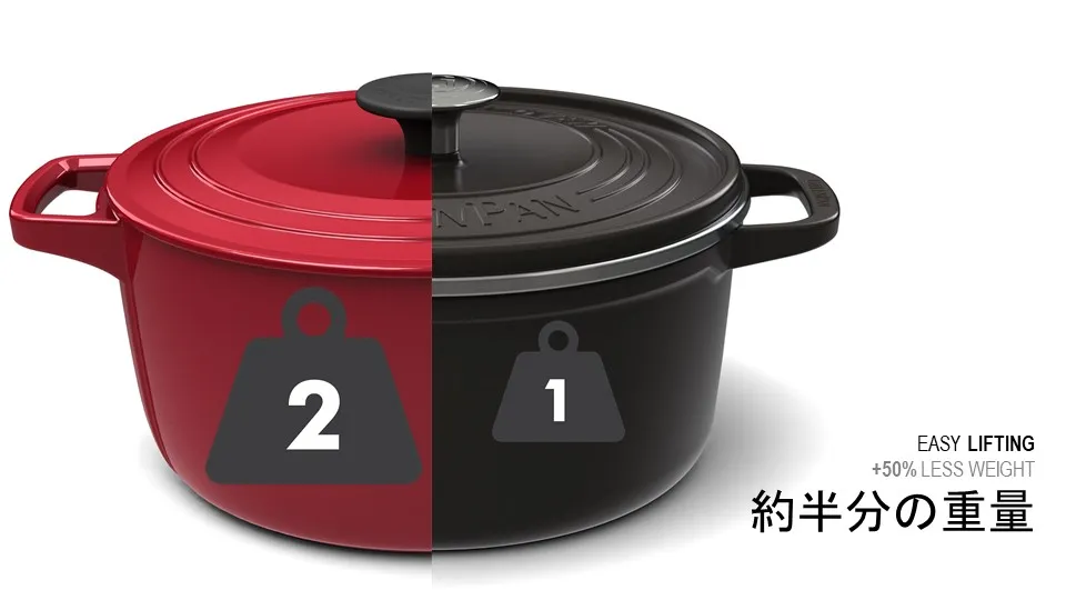 重さは鉄製鋳物鍋の約1/2