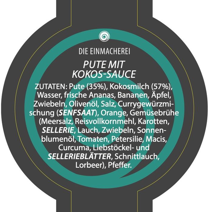 Gebratene Putenschnitzel 