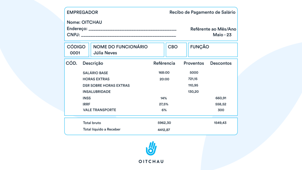 modelo de folha de pagamento