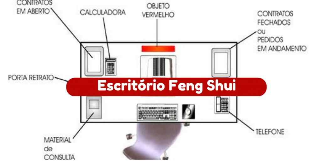 4 práticas de Feng Shui para melhorar a energia de sua casa