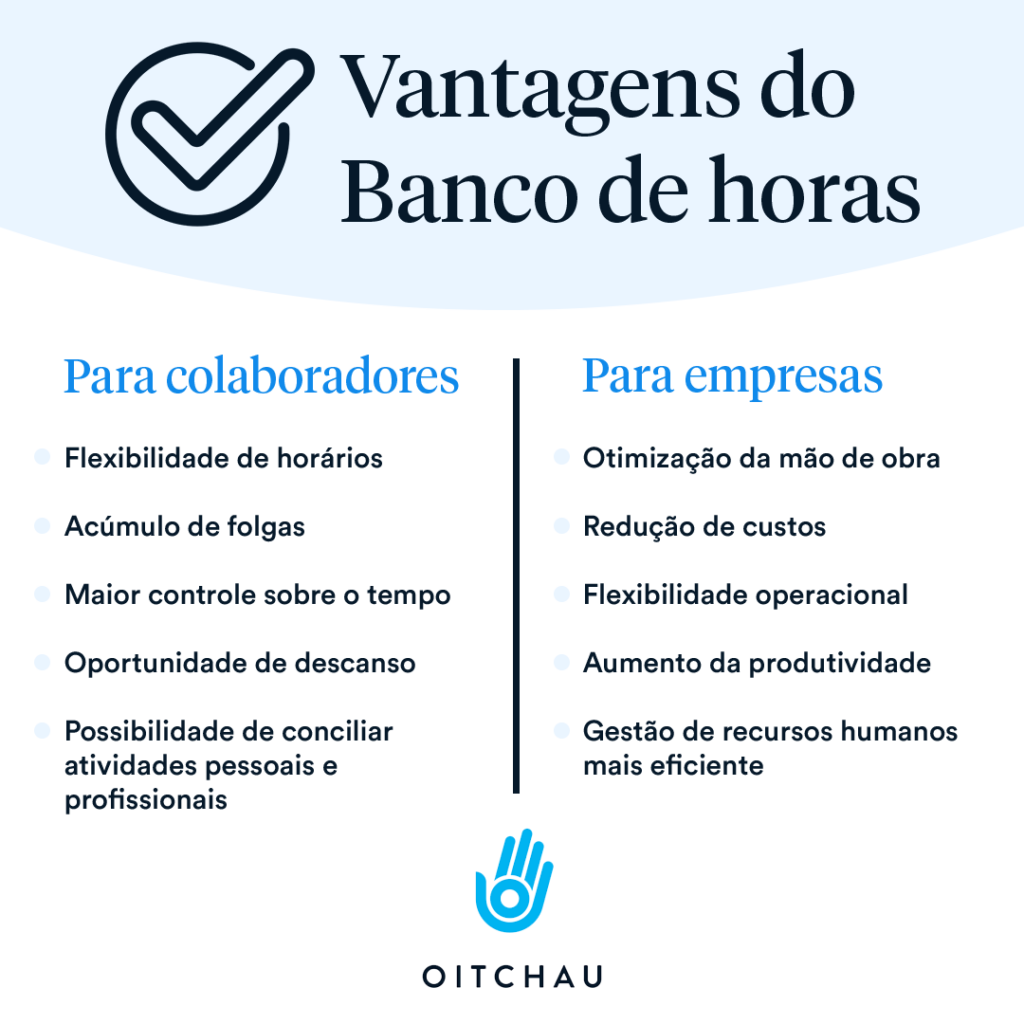 vantagens do banco de horas