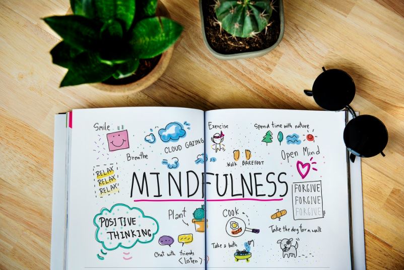 Mindfulness