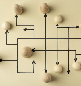 Foto de diferentes pinos de madeira, similares aos "peões" de um jogo de xadrez. Uma representação gráfica com linhas e flechas apontam para onde cada um deles está indo. A imagem representa a alocação de recursos em um projeto.