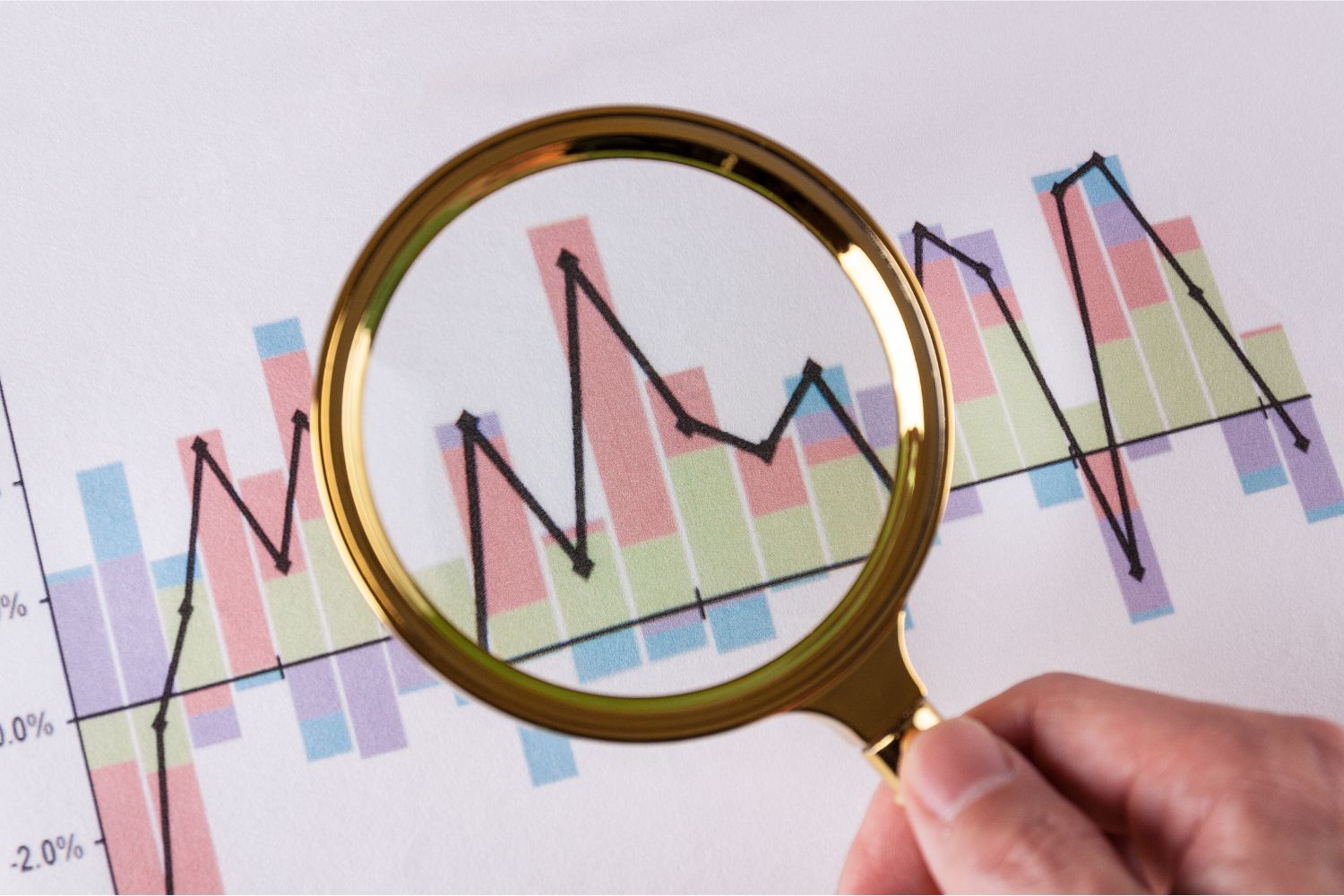 Mão segurando lupa, analisando gráfico de indicadores de performance.