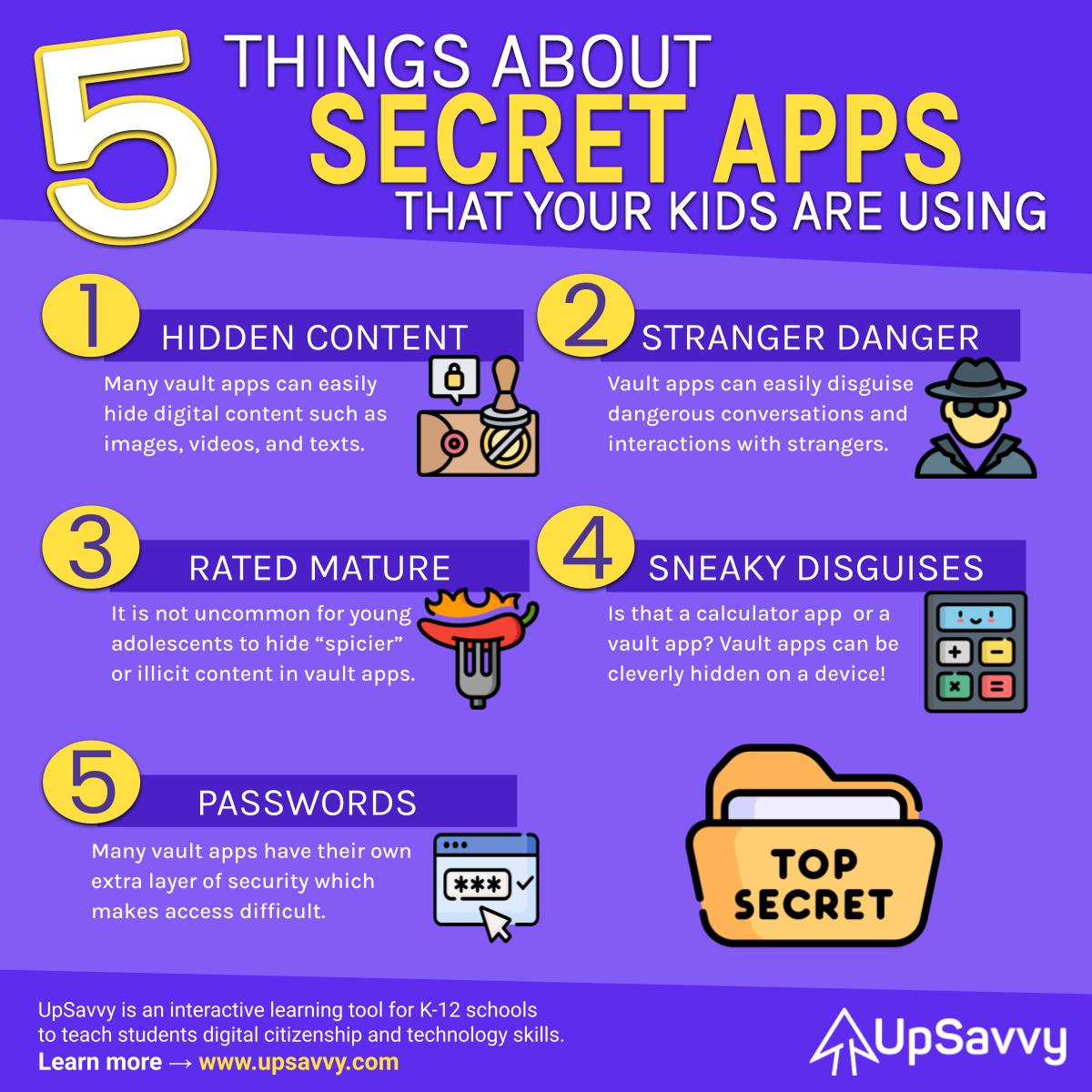 Five Things About Secret Apps Your Kids Are Using