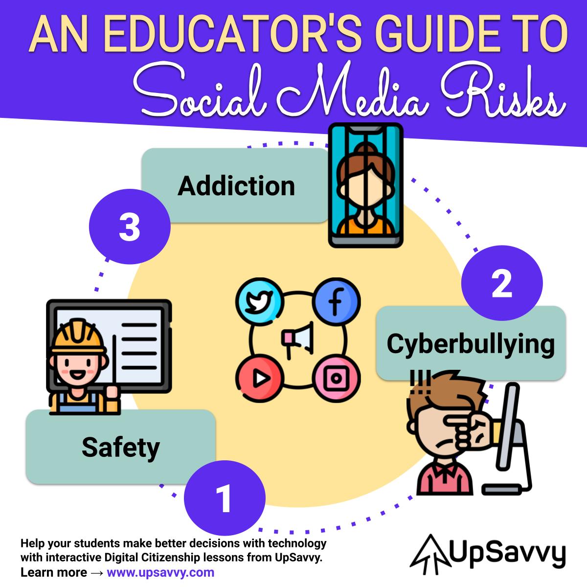 Educator’s Guide to Social Media Risks