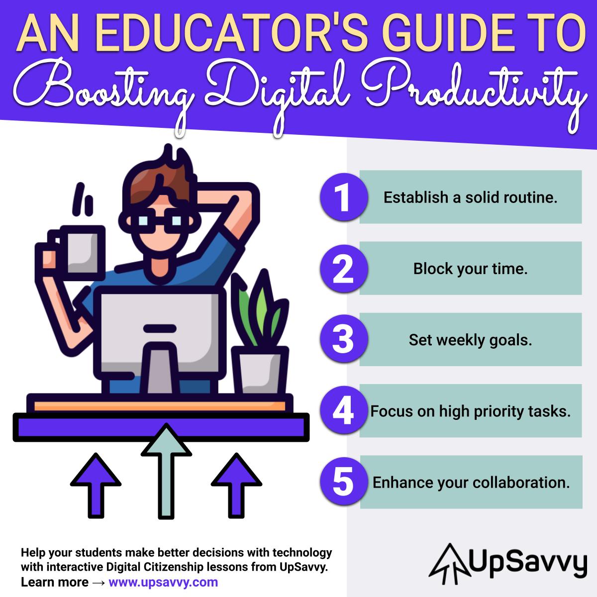 An Educator’s Guide to Boosting Digital Productivity