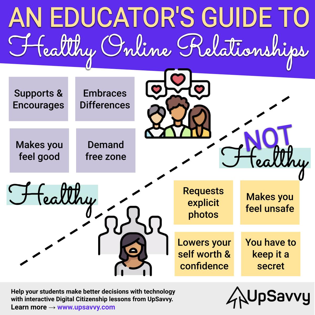 An Educator’s Guide to Healthy Online Relationships