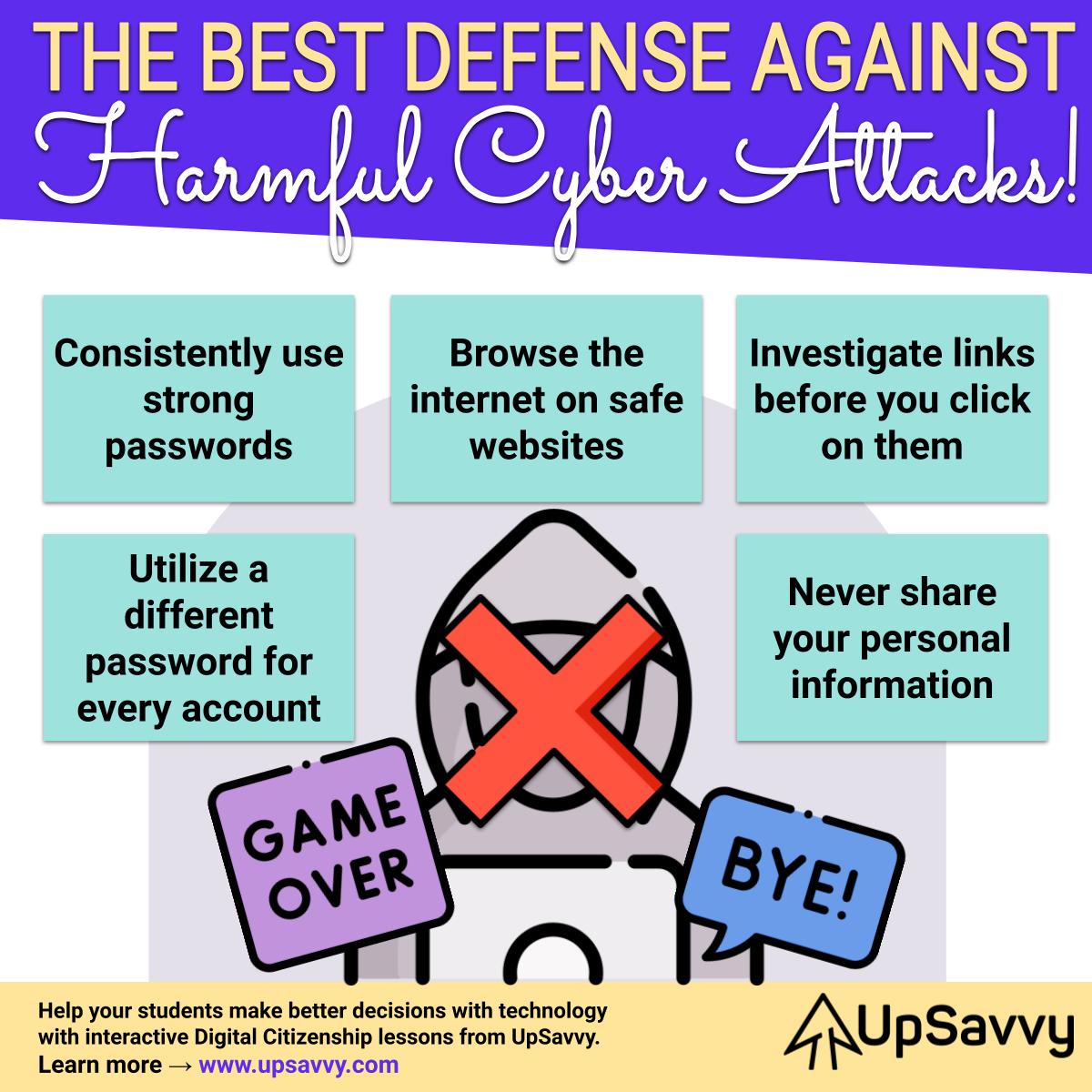 The Best Defense Against Harmful Cyber Attacks!