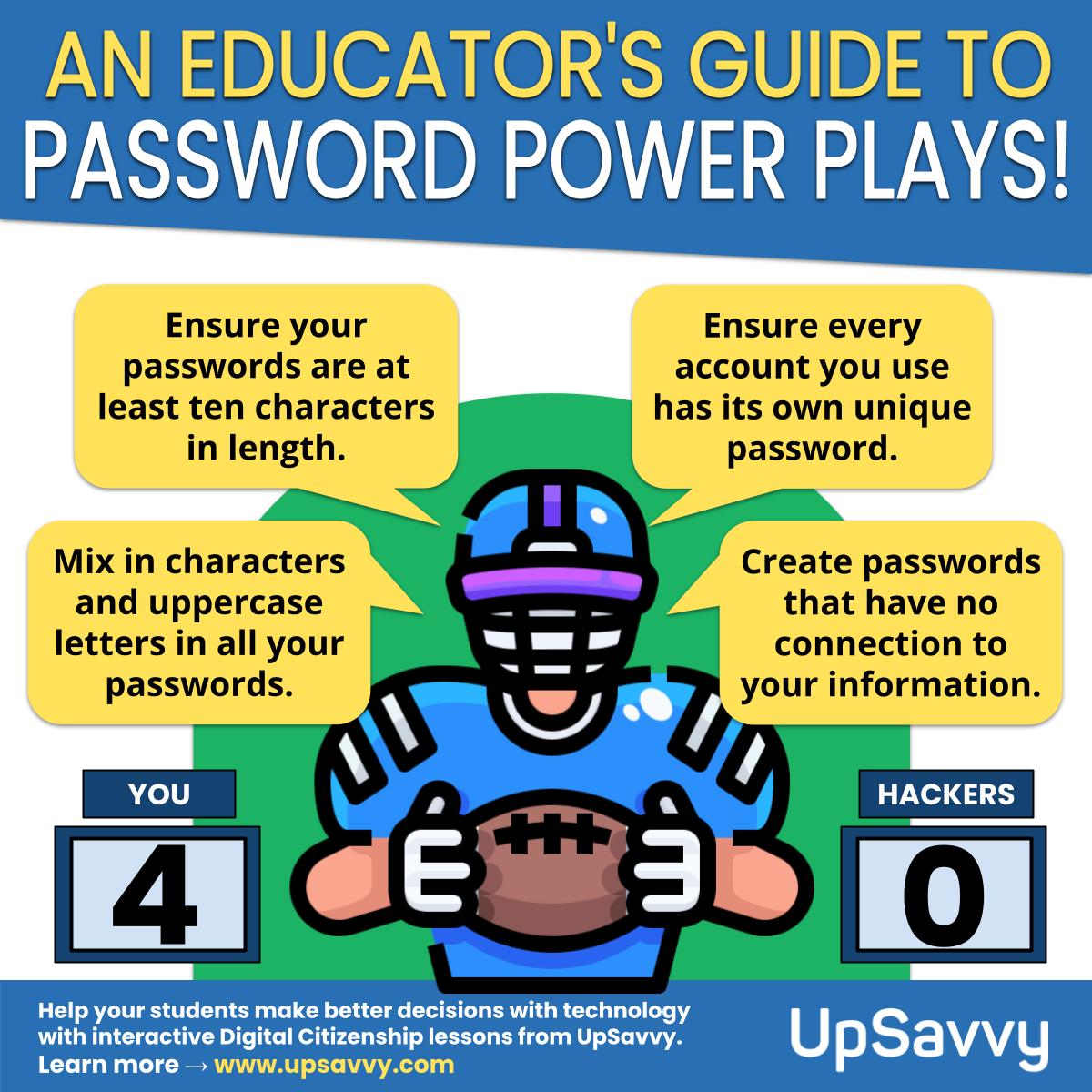 An Educator’s Guide to Password Power Plays