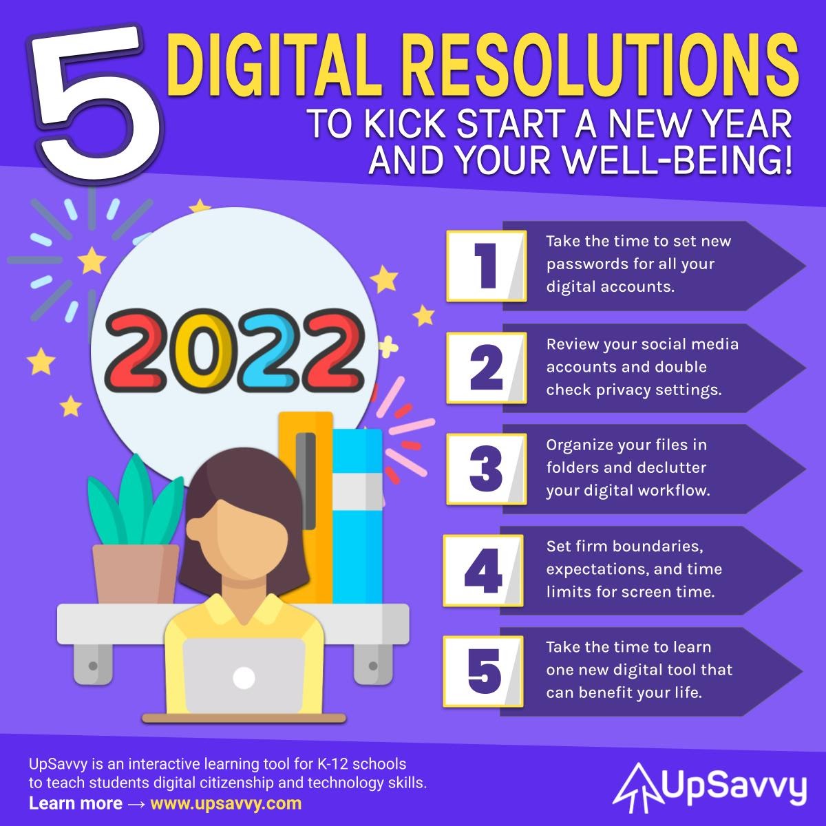 Five Digital Resolutions to Kick Start a New Year