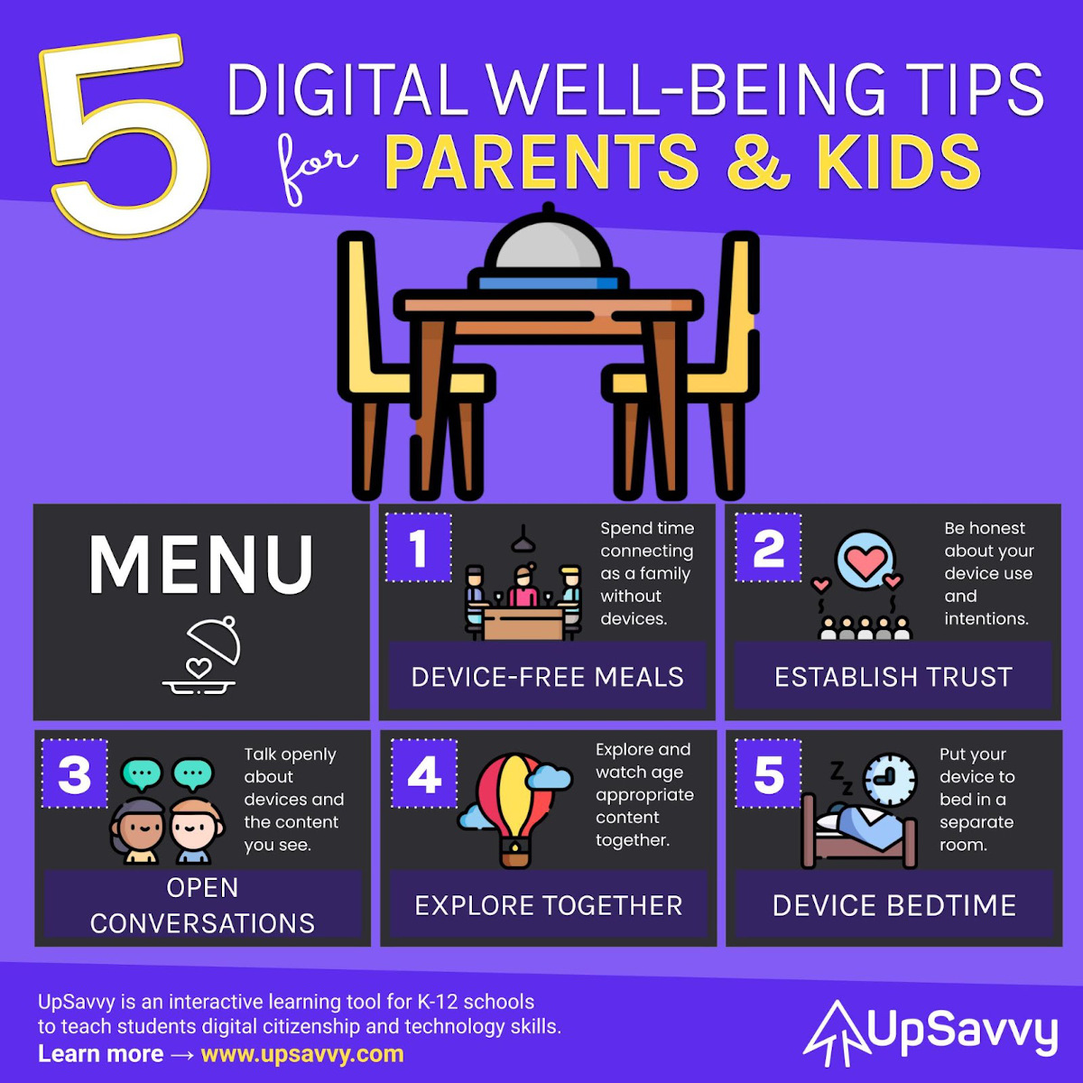 Five Digital Well-Being Tips