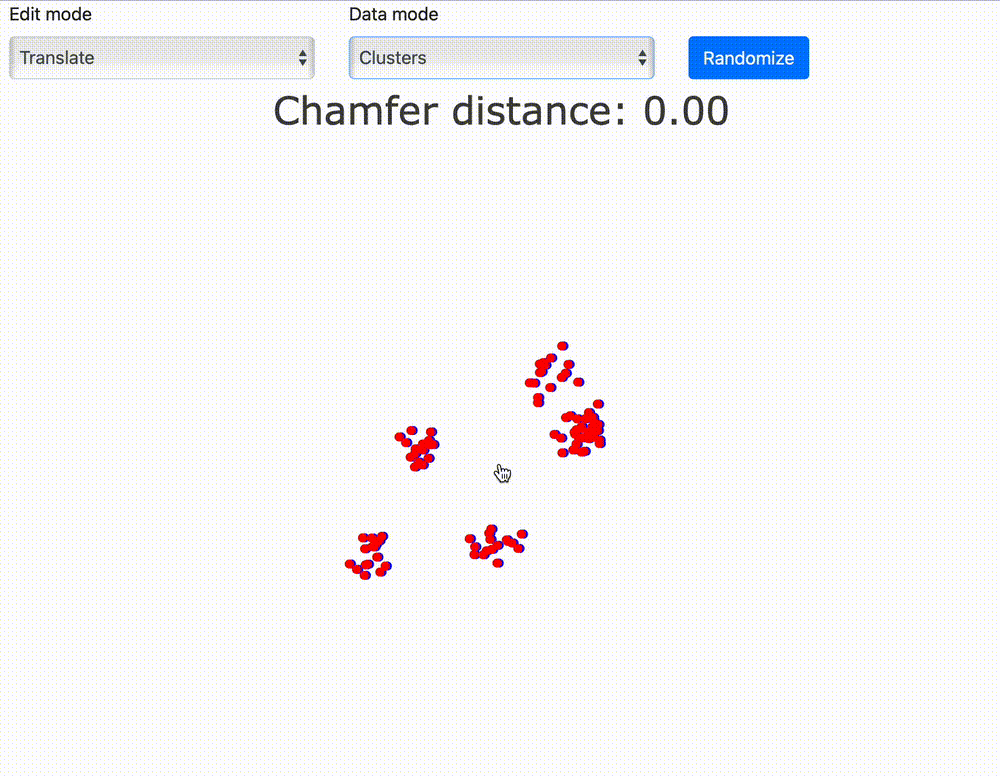 Oliver K. Ernst - Chamfer distance visualization in Python and JS