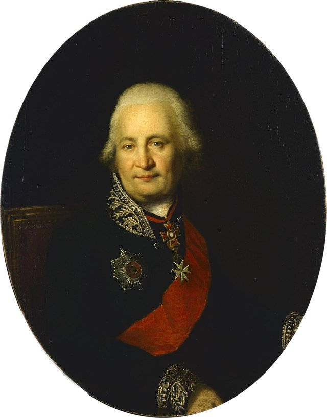 Portrait of N.N.Bantysh-Kamensky by Nikolay Argunov