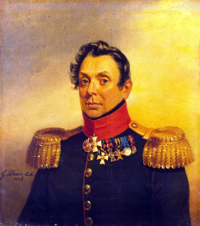 Portrait of Mikhail N. Ryleyev (1771-1831) (1st) by George Dawe