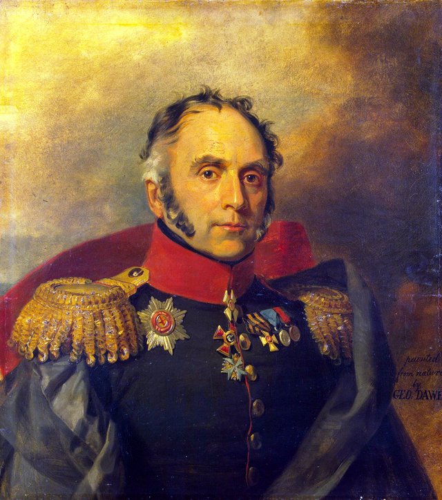 Portrait of Pyotr P. Schroeder (1770-1824) by George Dawe