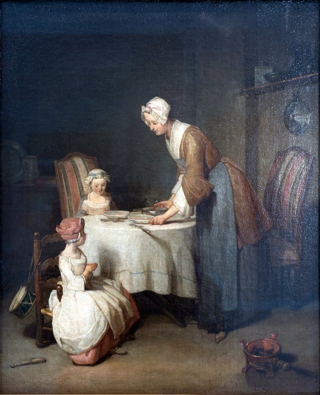 Saying Grace by Jean-Baptiste-Siméon Chardin