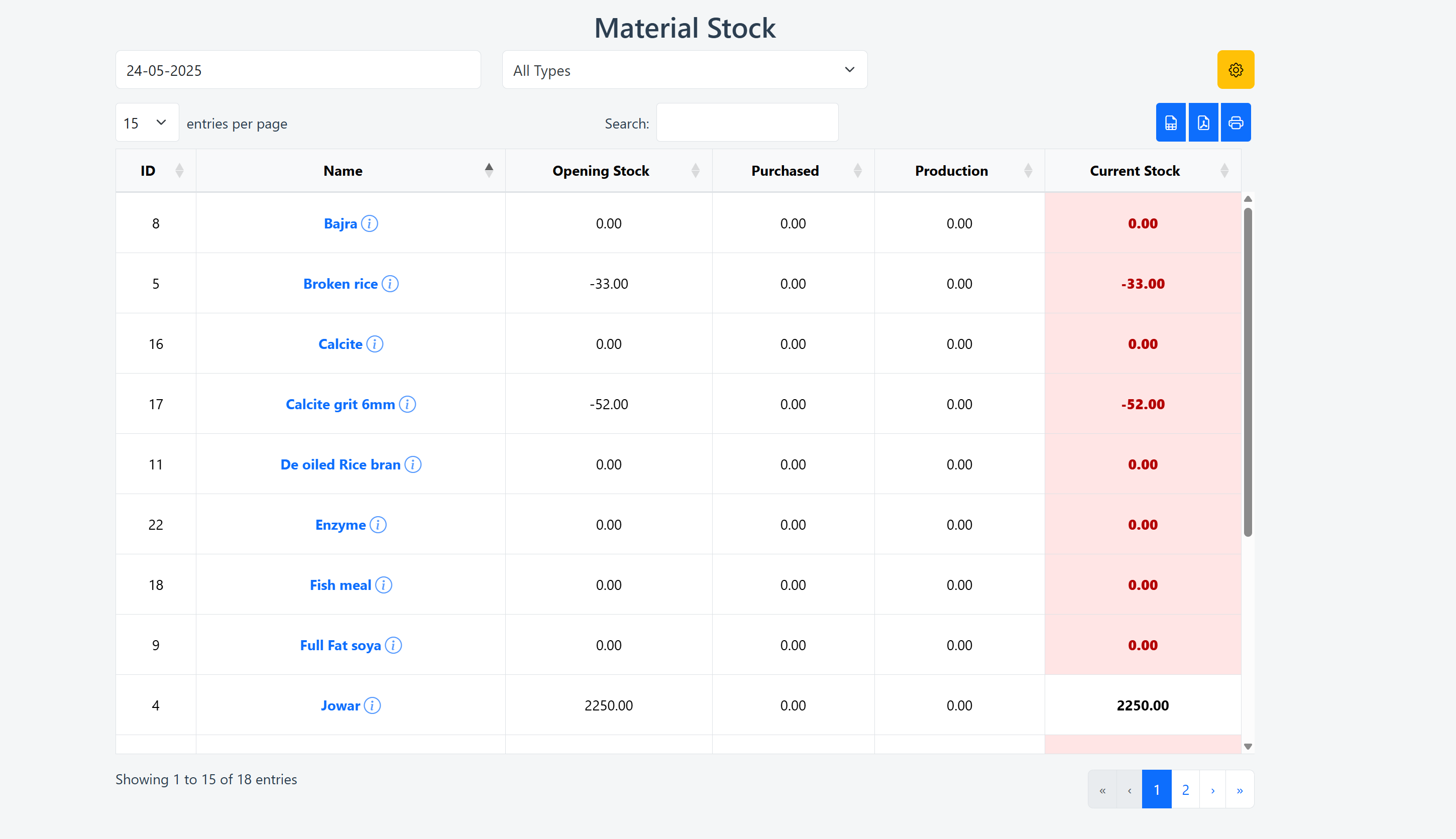 Stock Management Page