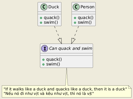 Diagram illustrating the Duckish interface, which includes methods for quacking and swimming. The Duck class and Person class both implement the Duckish interface, represented with a note stating 'If it walks like a duck and quacks like a duck, then it is a duck' in both English and Vietnamese.