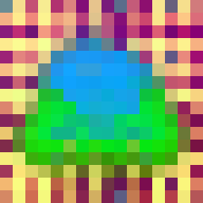 DINOv2 rendered from the 3DGS input