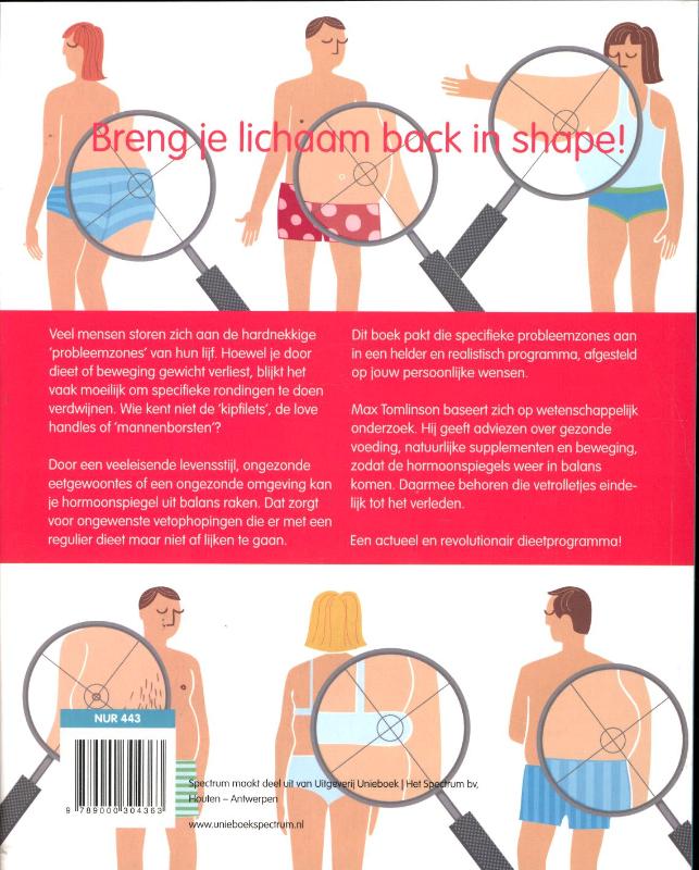 Achterkant van Probleemzones te lijf!